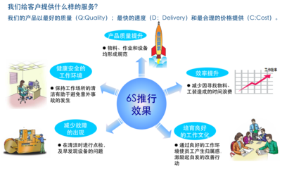湖南新鴻科企業管理咨詢 助力企業卓越發展的專業伙伴