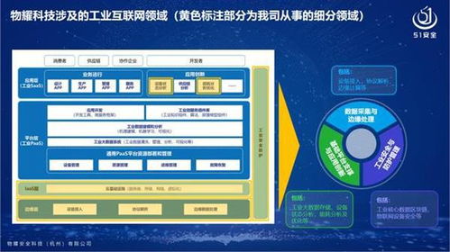 2020互聯網大會 物耀安全聚力創新，共贏未來互聯網安全服務新篇章