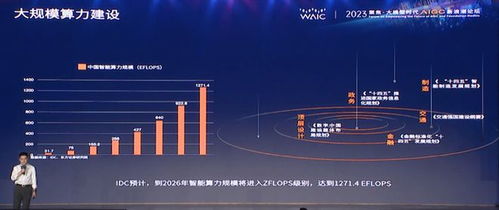 大模型門檻的降低 從WAIC觀察到云計算技術(shù)服務(wù)的新趨勢