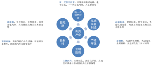 科創(chuàng)成長ETF(588110)今日上市，云計算裝備技術(shù)服務(wù)受關(guān)注