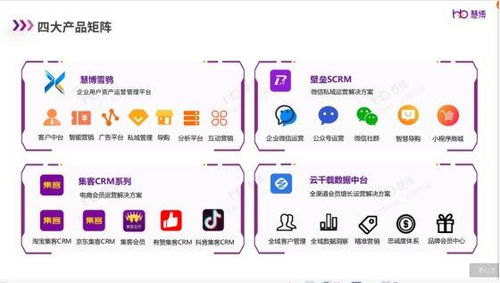 科技賦能，榮耀加冕 臻三環(huán)奪冠2024電商王者爭霸賽，慧博科技引領(lǐng)云計算裝備新紀(jì)元
